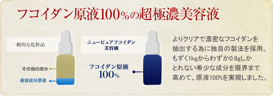 水を一切使わない超極濃美容液